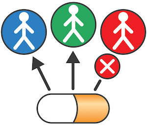 Problems with Immunotherapy